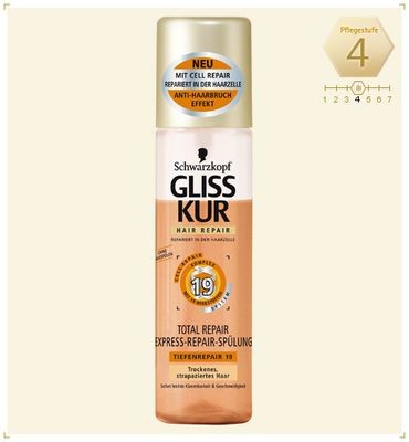 Gliss kur spray száraz  200ml