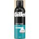 Gillette borotvahab 200ml - tökéletes borotválkozási élmény