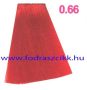 KJMN hajfesték 0.66 100ml Vörös Mixton