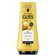 Gliss Kur Balzsam Tápláló Olaj 250ml termék
