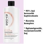 Syoss balzsam kera.lotus 500ml - Erősítő és hidratáló hajápolás