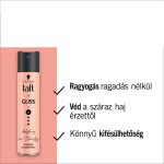 Taft Gliss hajlakk repair 4 - sérült hajra