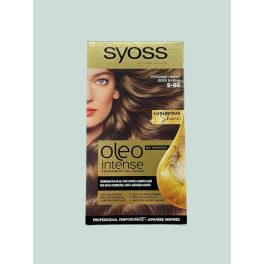 Syoss